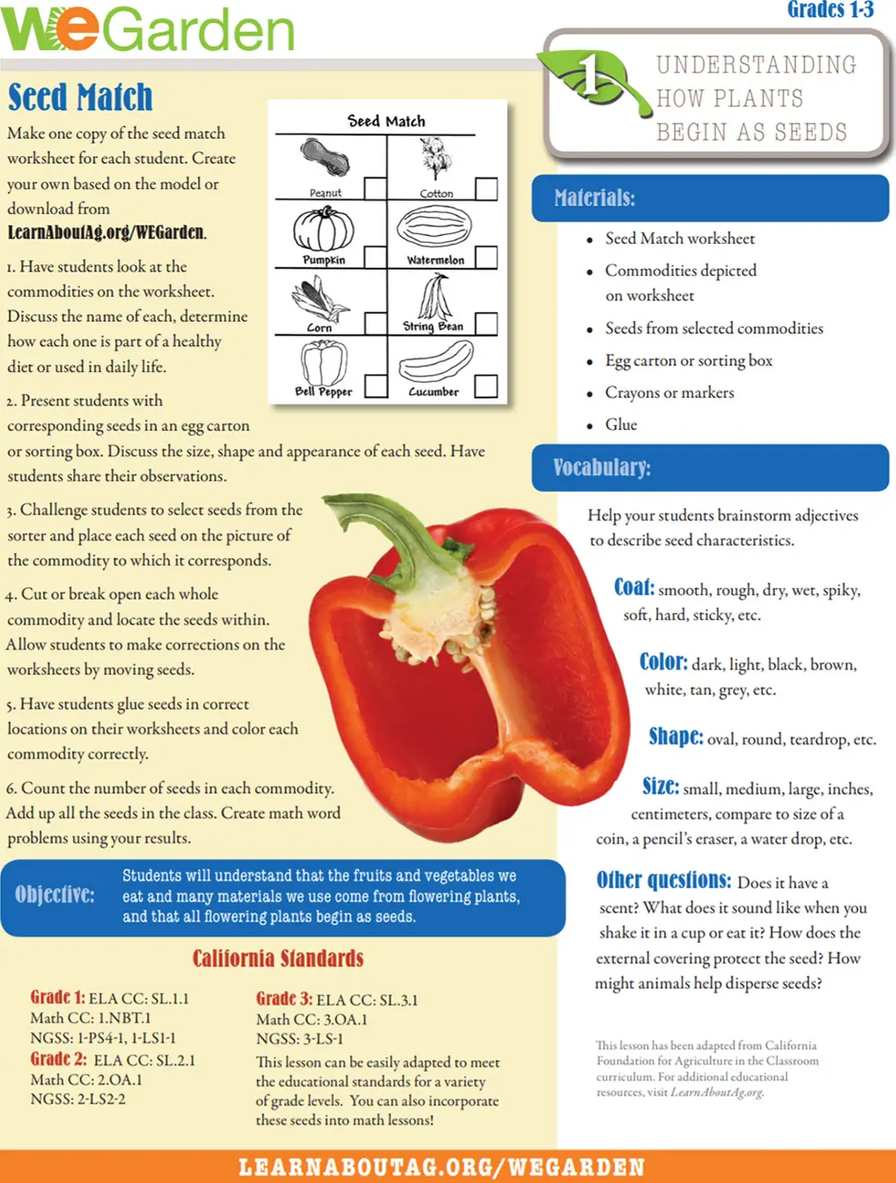 lesson plans and guidelines for educators educational gardening projects