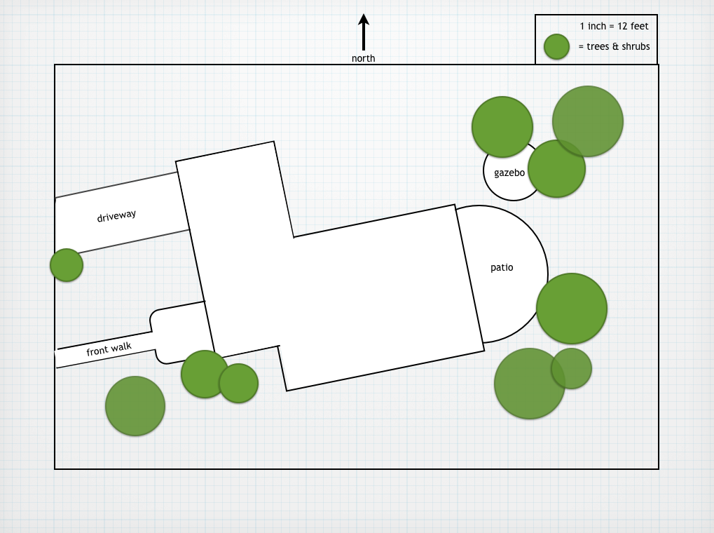 choosing the right design for your garden map using maps effectively