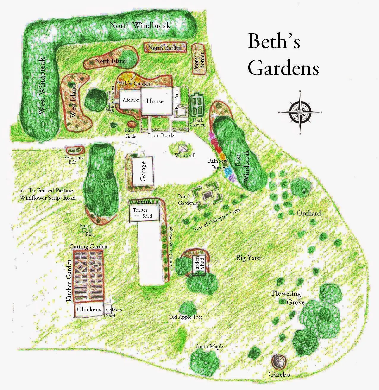 utilizing your garden map for planting using maps effectively