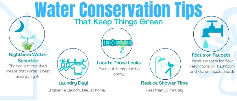 water-saving devices water conservation techniques