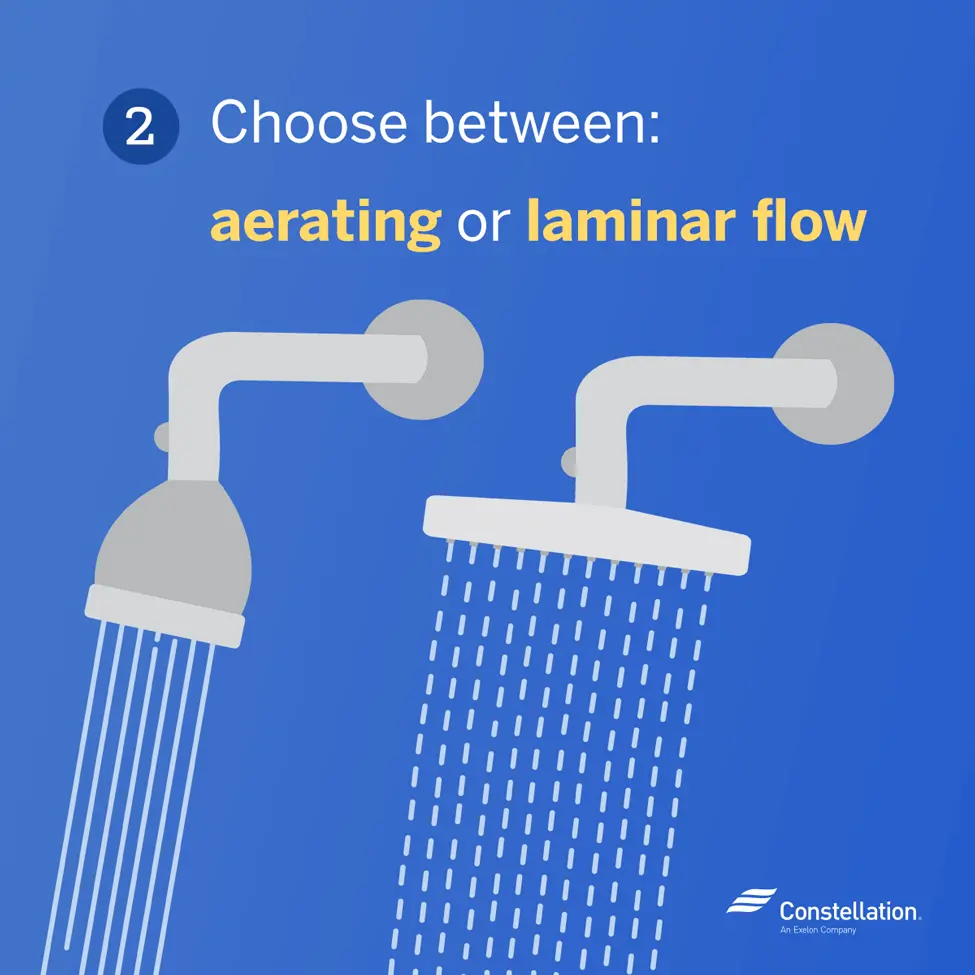 low-flow showerheads water conservation techniques